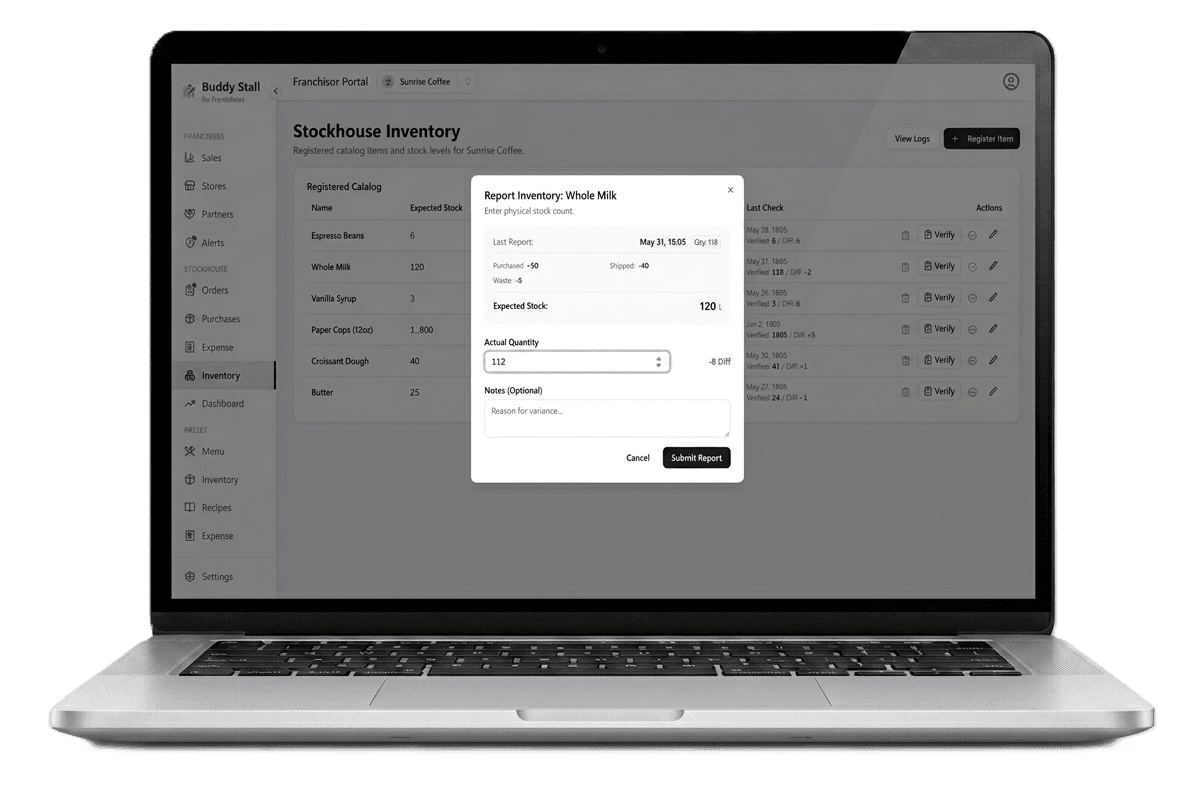 Stockhouse Inventory & Profit — Verify stock counts against expected