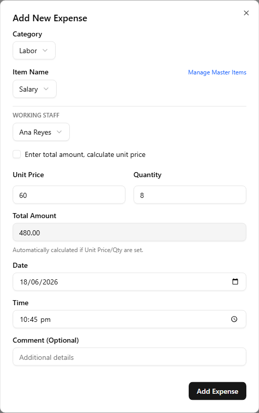 The Add New Expense dialog set to Category Labor and Item Salary, with a Working Staff picker showing Ana Reyes, Unit Price 60 auto-filled from her wage, Quantity 8, and Total Amount 480.00