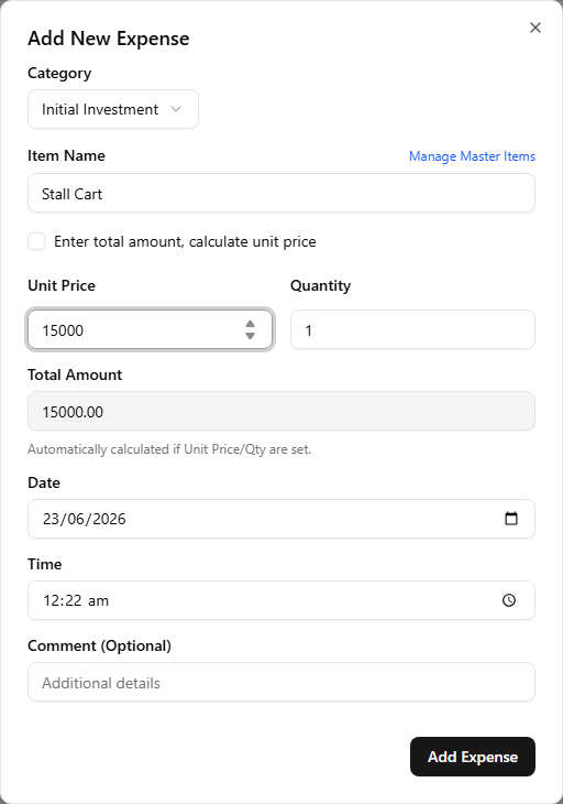 The Add New Expense dialog with Category set to Initial Investment, a free-text item name 'Stall Cart' typed in the Item Name field, Unit Price 15000, Quantity 1, and Total Amount auto-set to 15000