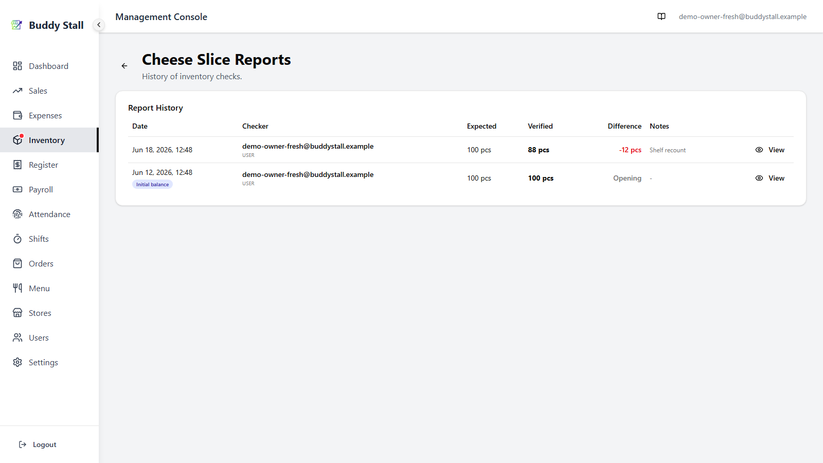 Cheese Slice's Report History page — a recount row with Expected 100 pcs, Verified 88 pcs, and a red Difference of −12 pcs (notes 'Shelf recount'), above the Initial balance row at 100 pcs marked Opening