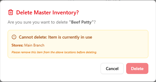 The Delete Master Inventory confirmation dialog with an amber 'Cannot delete: Item is currently in use' panel listing the stores that reference the item, and the Delete button disabled