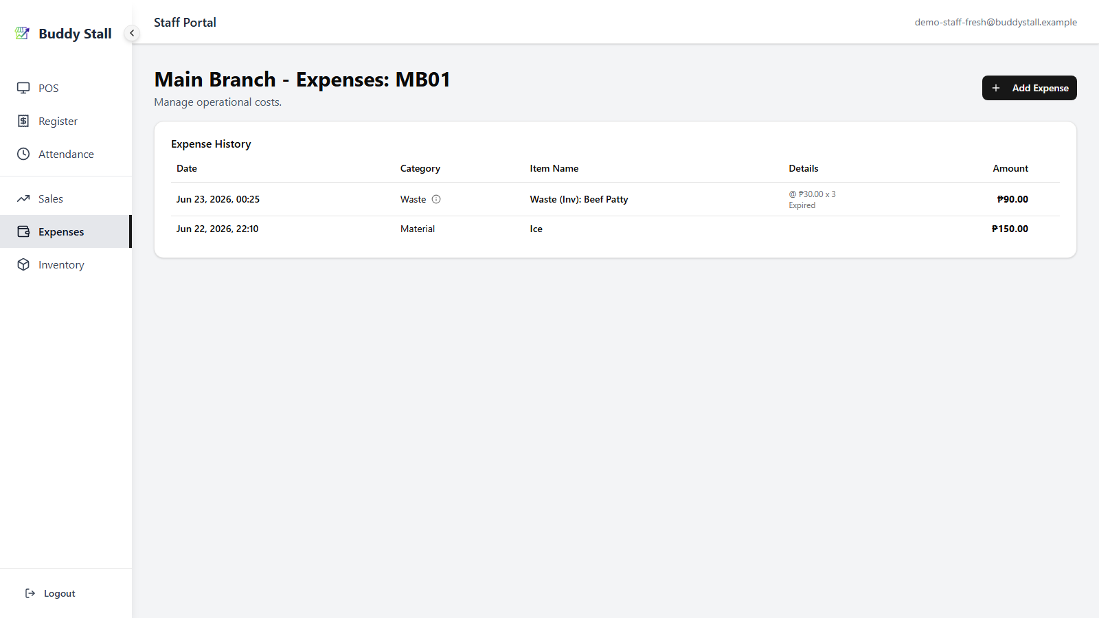 The staff portal Expenses list with the newly auto-created Waste (Inv): Beef Patty entry — category Waste, amount calculated as quantity × Cost per Unit, description Expired