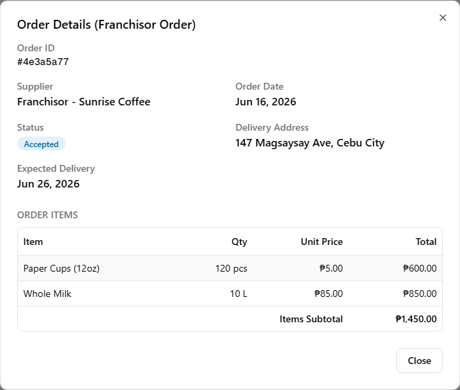 The Order Details dialog for a franchise order, showing the franchise source, a status chip reading Accepted, and the ordered item lines