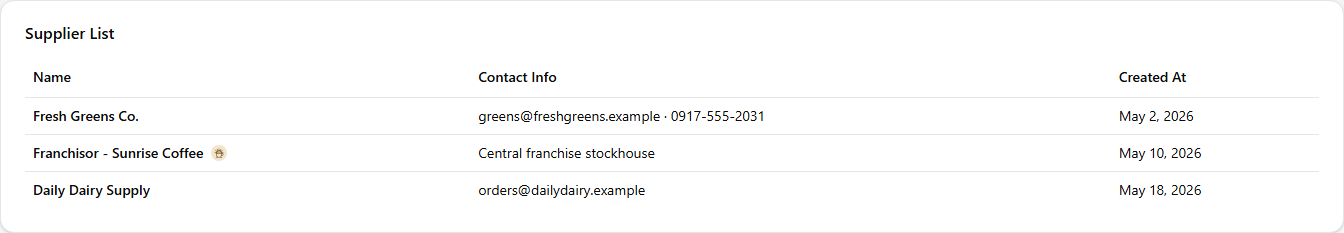 The Supplier List card with three suppliers; one row carries a franchise badge next to its name