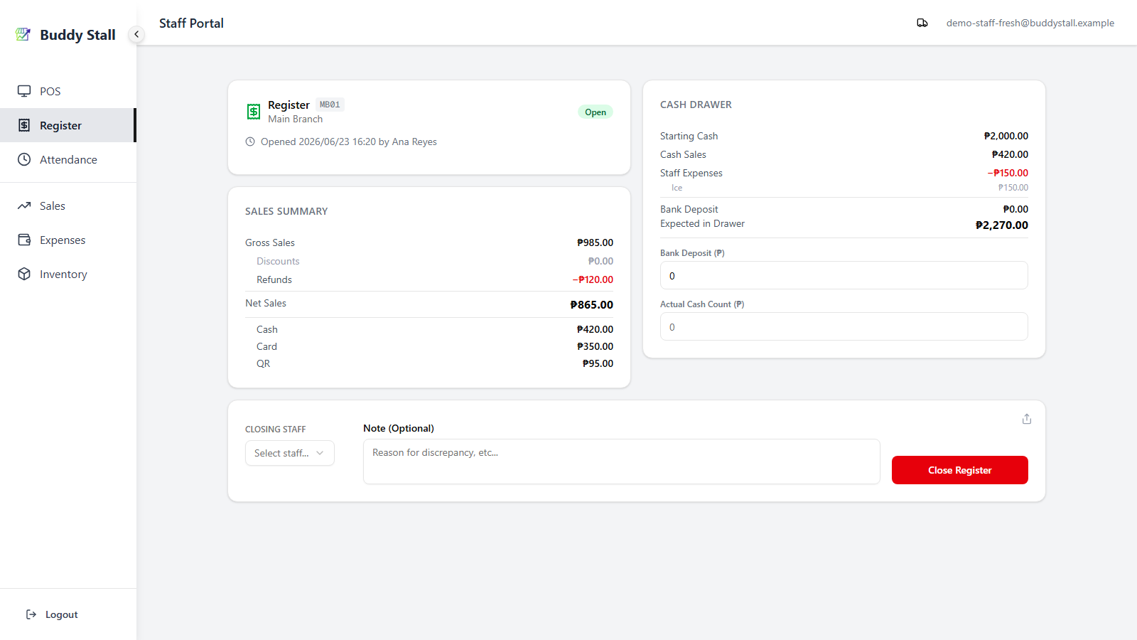 The open-session dashboard with the header strip, Sales Summary on the left, Cash Drawer on the right, and the Close Register card below