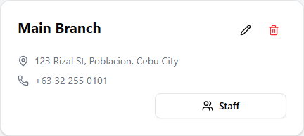 A store card with the pencil edit icon and the archive icon highlighted in the card header