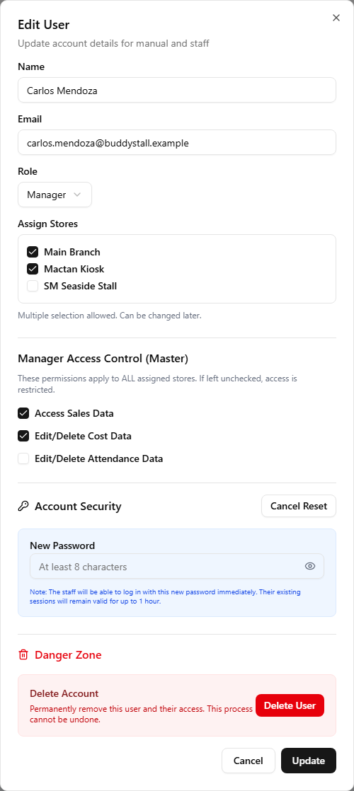 The Edit User dialog with name, role, stores, and permissions fields filled in; a Reset Password toggle reveals a new-password input, and a red Delete User button sits at the bottom
